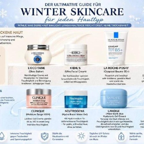 ❄️ Winterhautpflege: Essentials für jeden Hauttyp ❄️
